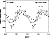 \begin{figure}
\par\resizebox{8.8cm}{!}{\includegraphics{MS1696f7.eps}}
\end{figure}