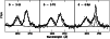 \begin{figure}
\par\resizebox{8.8cm}{!}{\includegraphics{MS1696f10.eps}}
\end{figure}