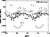 \begin{figure}
\par\resizebox{8.7cm}{!}{\includegraphics{MS1696f12.eps}}
\end{figure}
