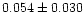 $0.054 \pm 0.030$