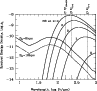\begin{figure}
{\psfig{figure=Df051_f1.ps,height=8cm,width=8.5cm} }
\end{figure}