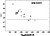 \begin{figure}
\centering
\includegraphics[width=8.8cm,clip]{DG111_f2.eps}\end{figure}