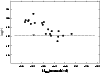 \begin{figure}
\centering
\includegraphics[width=8.8cm,clip]{DG111_f3.eps}\end{figure}
