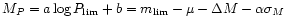 $M_P = a\,{\rm log}\,P_{\rm {lim}} + b = m_{\rm {lim}} - \mu - \Delta M -
\alpha \sigma_M$