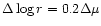 $\Delta \log r = 0.2 \Delta \mu$
