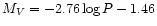 $M_V = -2.76 \log P - 1.46$