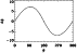 \begin{figure}
\par {\resizebox{5.cm}{!}{\includegraphics[40,17][490,324]{Dk232_f4.eps}} }
\end{figure}