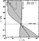 \begin{figure}
\par\includegraphics[width=6.8cm,clip]{h2857f1.eps} \end{figure}