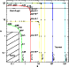 \begin{figure}
\par\includegraphics[width=6.8cm,clip]{h2857f3.eps} \end{figure}