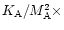 $K_{\rm A}/M_{\rm A}^2\times$