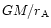 $GM/r_{\rm A}$