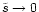 $\tilde{s}\to
0$