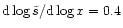 ${\rm d}\log{\tilde{s}}/{\rm d}\log{x}=0.4$