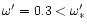 $\omega '=0.3<\omega '_*$