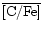 $\overline{\rm [C/Fe]}$