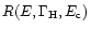 $R(E,\Gamma_{\rm H},E_{\rm c})$