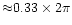 ${\approx}0.33\times2\pi$
