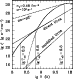 \begin{figure}
\par\includegraphics[width=6.4cm,clip]{H3232F4.ps}\end{figure}