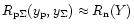 $R_{\rm p\Sigma}(y_{\rm p},y_\Sigma) \approx R_{\rm n}(Y)$