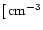 $[\,\rm {cm}^{-3}$