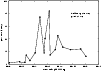 \begin{figure}
\par\includegraphics[angle=-90,width=8.8cm,clip]{ms1883f4.ps}\end{figure}