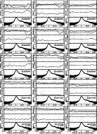 \begin{figure}
\par\includegraphics[width=16cm,clip]{ms8445f3.eps}\end{figure}