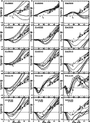 \begin{figure}
\par\includegraphics[width=15cm,clip]{ms8445f4.eps}\end{figure}