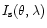$I_{\rm s}(\theta, \lambda)$