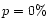 $p= 0\%$