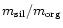 $m_{\rm sil}/m_{\rm org}$
