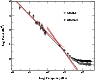 \begin{figure}
\par\includegraphics[width=8.3cm,height=7cm,clip]{Dj222-f2.eps}
\end{figure}