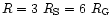 $R=3~R_{\rm S}=6~R_{\rm G}$