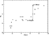 \begin{figure}
\par\includegraphics[angle=270,width=8.8cm]{H3263_f2.ps}\end{figure}
