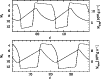 \begin{figure}
\par\includegraphics[angle=270,width=8.8cm]{H3263_f3.ps}\end{figure}