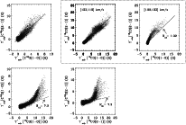 \begin{figure}
\par\includegraphics[width=18cm,clip]{MS10625f11.eps}\end{figure}