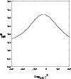 \begin{figure}
\par\includegraphics[width=8.8cm,clip]{ms1552fig2.eps} \end{figure}