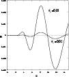 \begin{figure}
\par\includegraphics[width=8.8cm,clip]{ms1552fig3.eps} \end{figure}