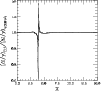 \begin{figure}
\par\includegraphics[width=8.8cm,clip]{ms1552fig4.eps} \end{figure}