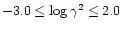 $-3.0 \leq \log \gamma^2 \leq 2.0$