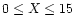 $0 \leq X \leq 15$