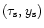 $(\tau_{\rm s},y_{\rm s})$