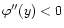 $\varphi''(y) <0$