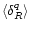$\langle\delta_{R}^q \rangle$