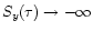 $S_y(\tau) \rightarrow -\infty$
