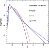 \begin{figure}
\par\includegraphics[width=8.8cm,clip]{MS1670f3.eps}\end{figure}