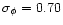 $\sigma _{\phi }=0.70$