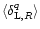 $\langle\delta_{{\rm L},R}^q \rangle$