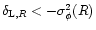 $\delta_{{\rm L},R} < - \sigma_{\phi}^2(R)$