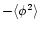 $-\langle\phi^2 \rangle$