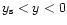 $y_{\rm s}<y<0$